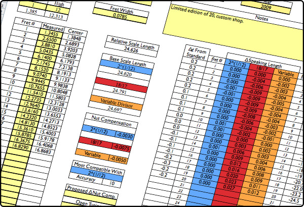 Spreadsheets